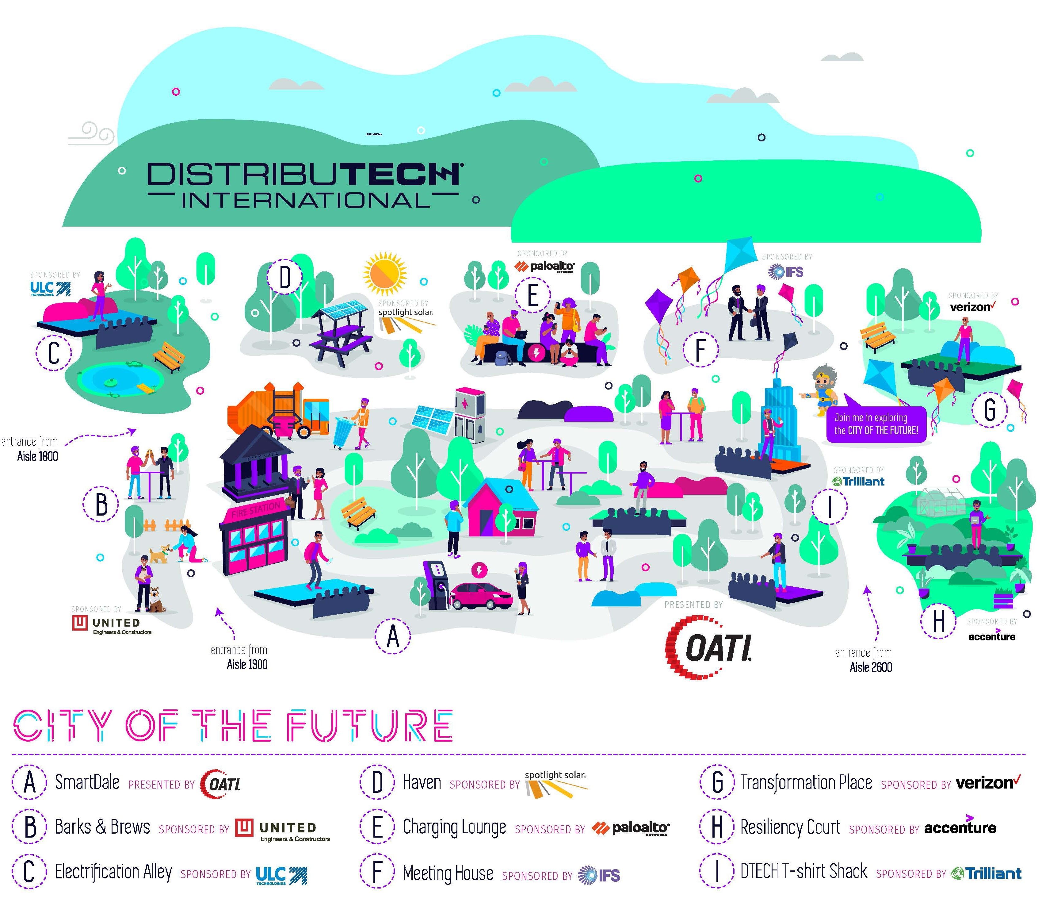 City of the Future Map